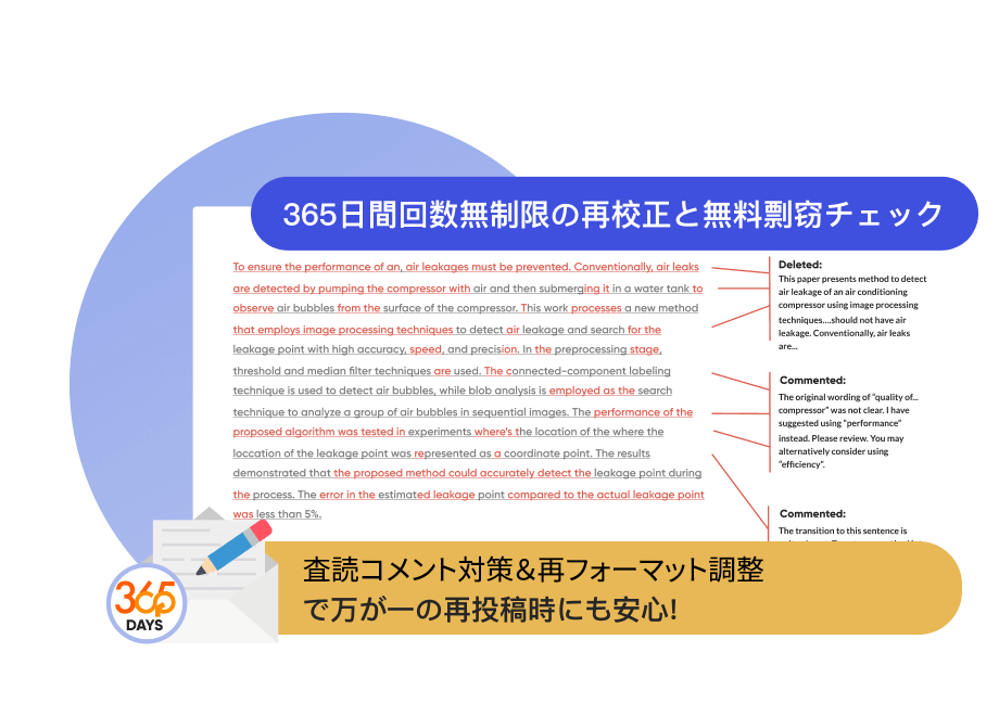 【貴重】コピー・エディティング 英作文 Yahoo!オークション - 【貴重】代ゼミ コピーエディターに学ぶ英