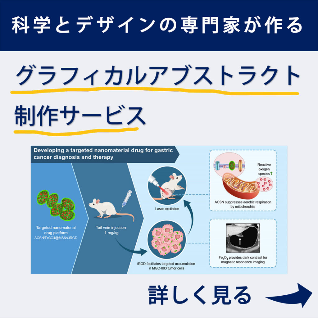 グラフィカルアブストラクト制作サービス