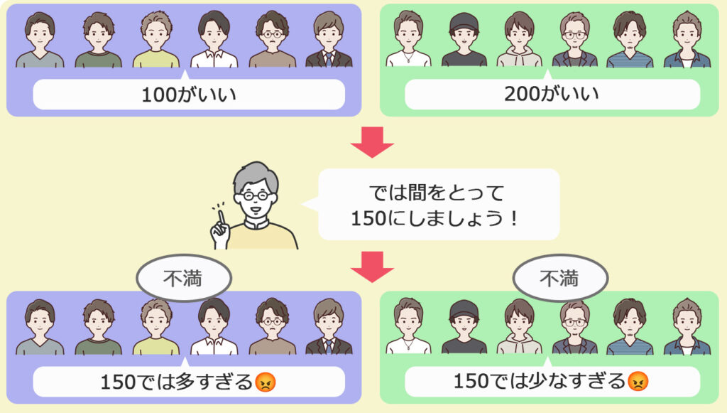 政治っぽいことはなぜ嫌われがちなのか　〜研究者の思考さくご （12）