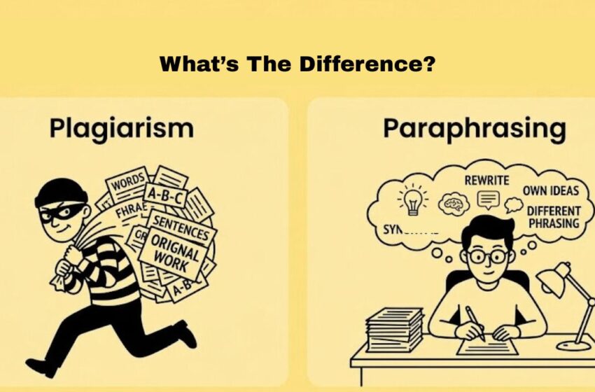 Plagiarism vs Paraphrasing